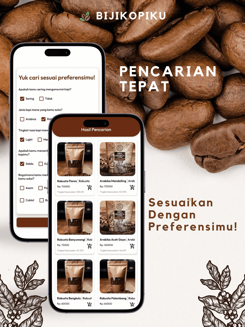 Bijikopiku gallery image 1