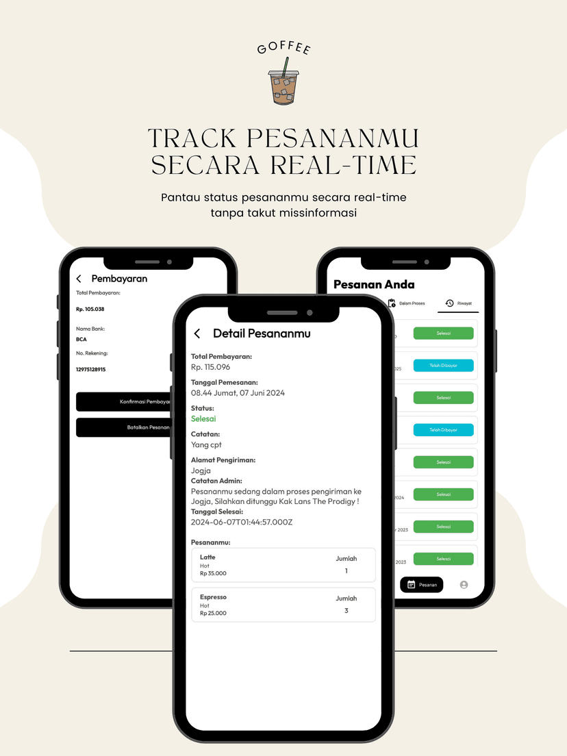 Goffee gallery image 2